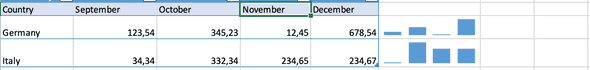 sparklines example